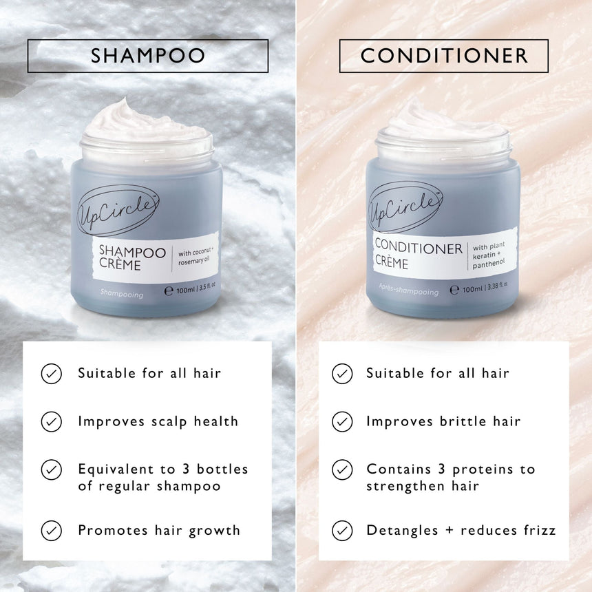 Conditioner Crème | with Rosemary Oil, Bamboo Extract & Vitamin E - mypure.co.uk