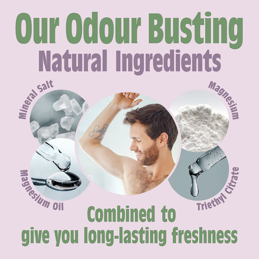Natural Deodorant Refillable Spray | Clary Sage & Mint - mypure.co.uk