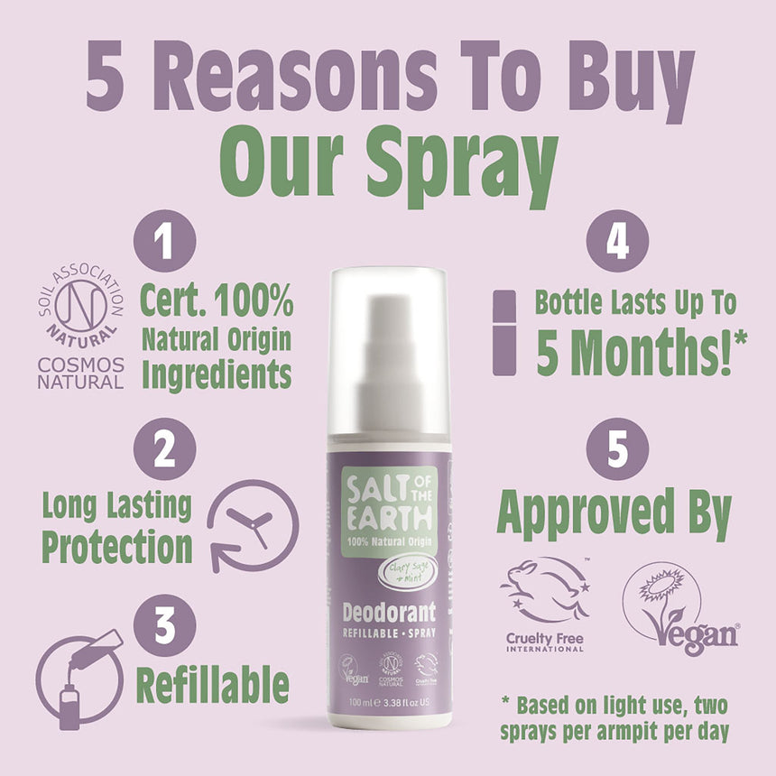 Natural Deodorant Refillable Spray | Clary Sage & Mint - mypure.co.uk