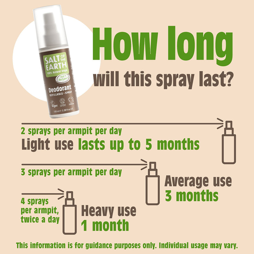 Natural Deodorant Refillable Spray | Oud & Bergamot - mypure.co.uk
