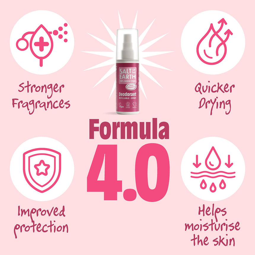 Natural Deodorant Spray | Strawberry - mypure.co.uk