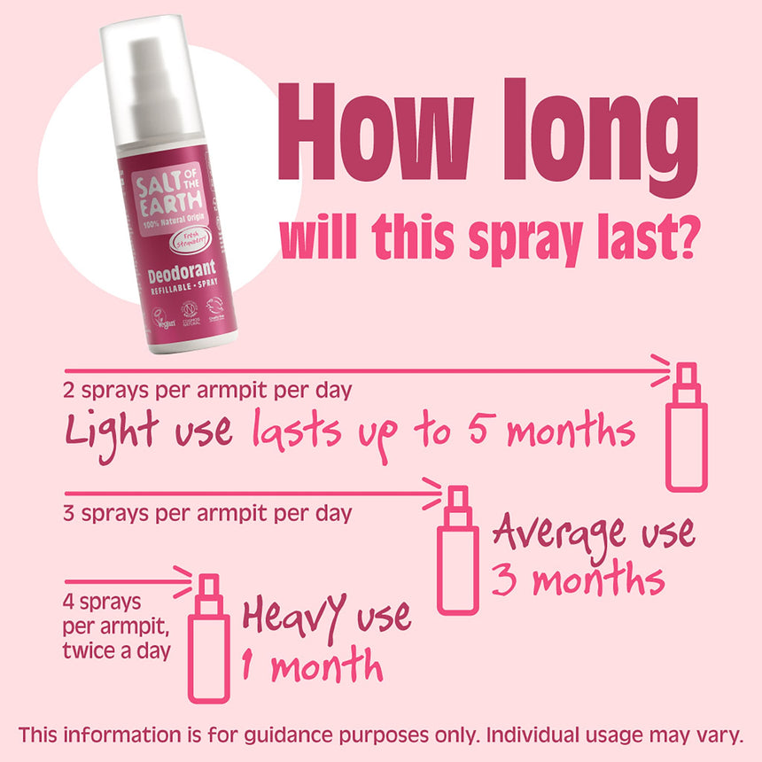 Natural Deodorant Spray | Strawberry - mypure.co.uk