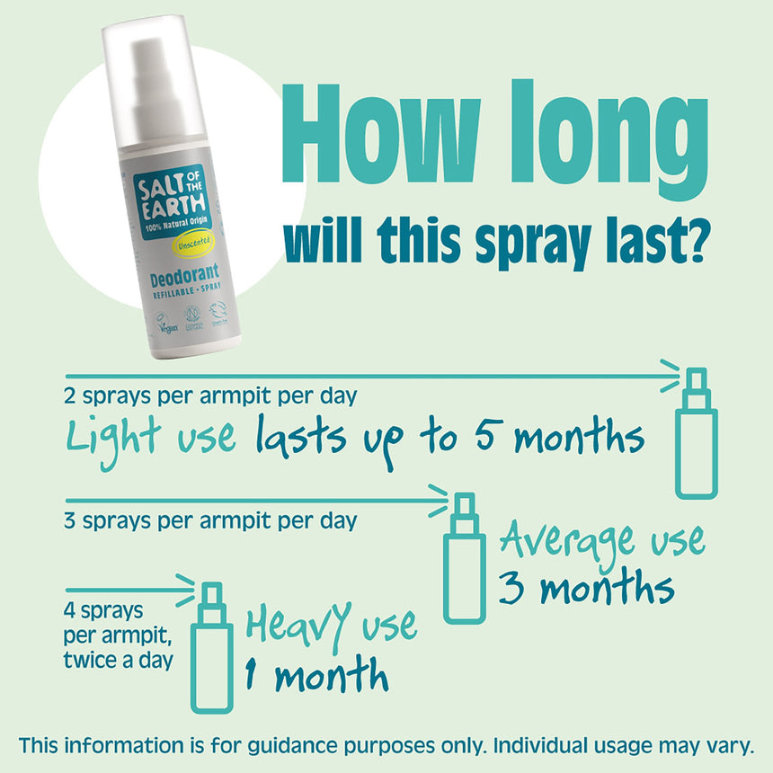 Natural Deodorant Spray | Unscented - mypure.co.uk