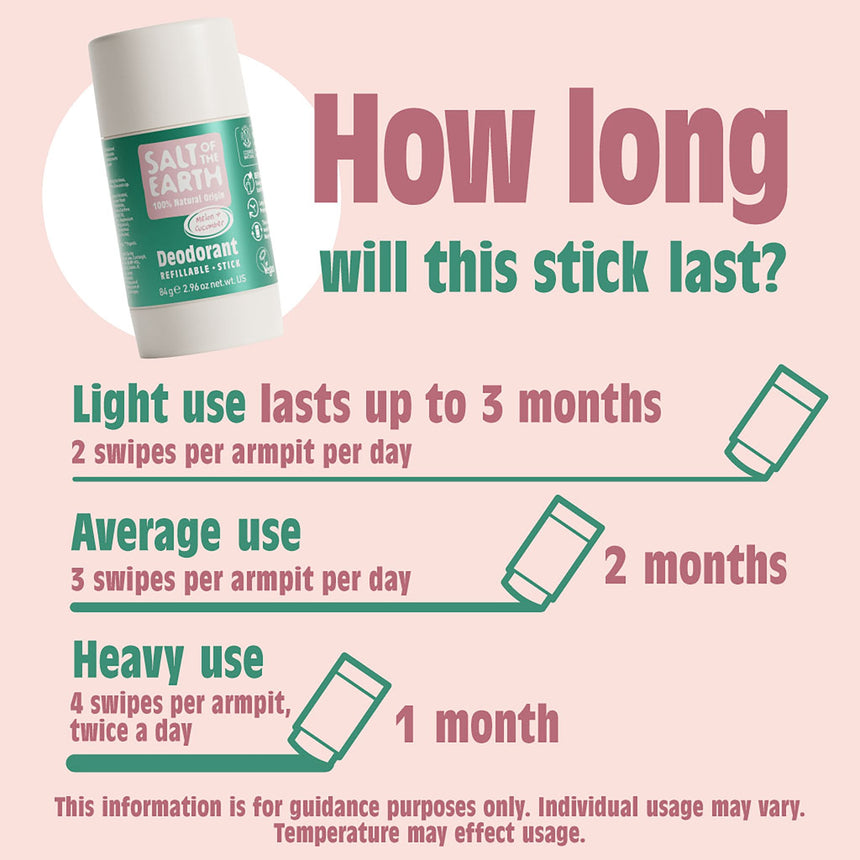 Natural Deodorant Stick | Melon & Cucumber - mypure.co.uk