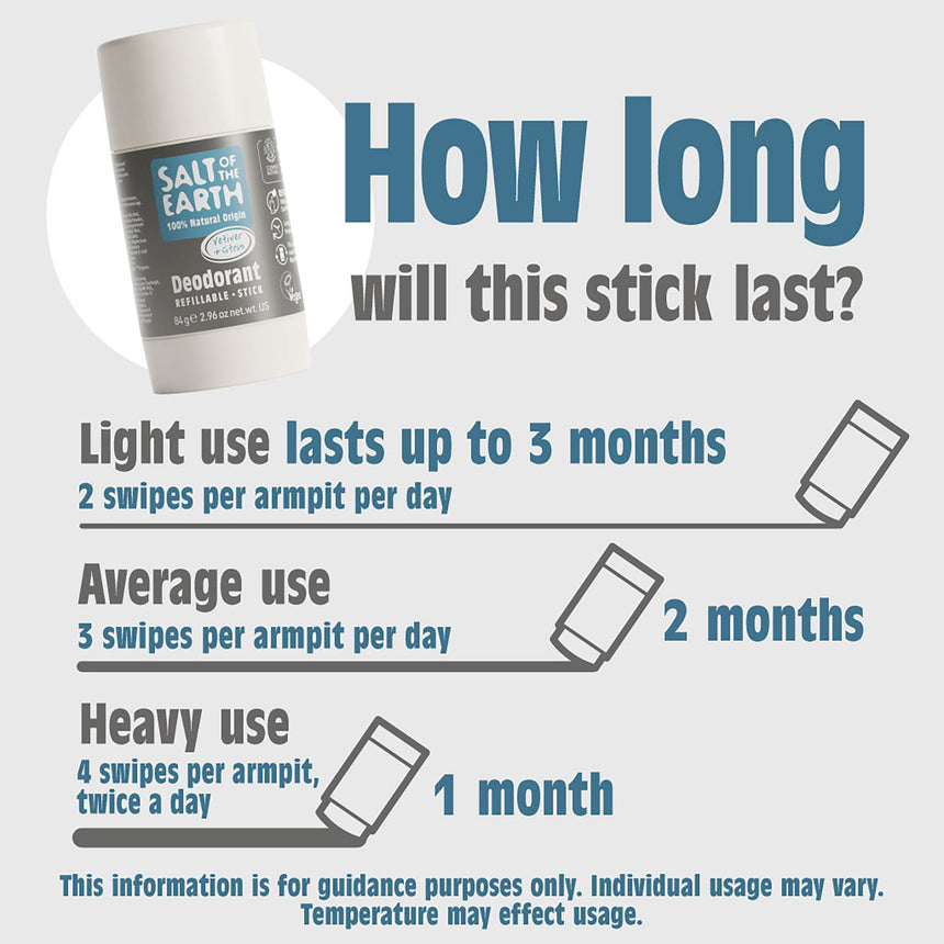 Natural Deodorant Stick | Vetiver & Citrus - mypure.co.uk