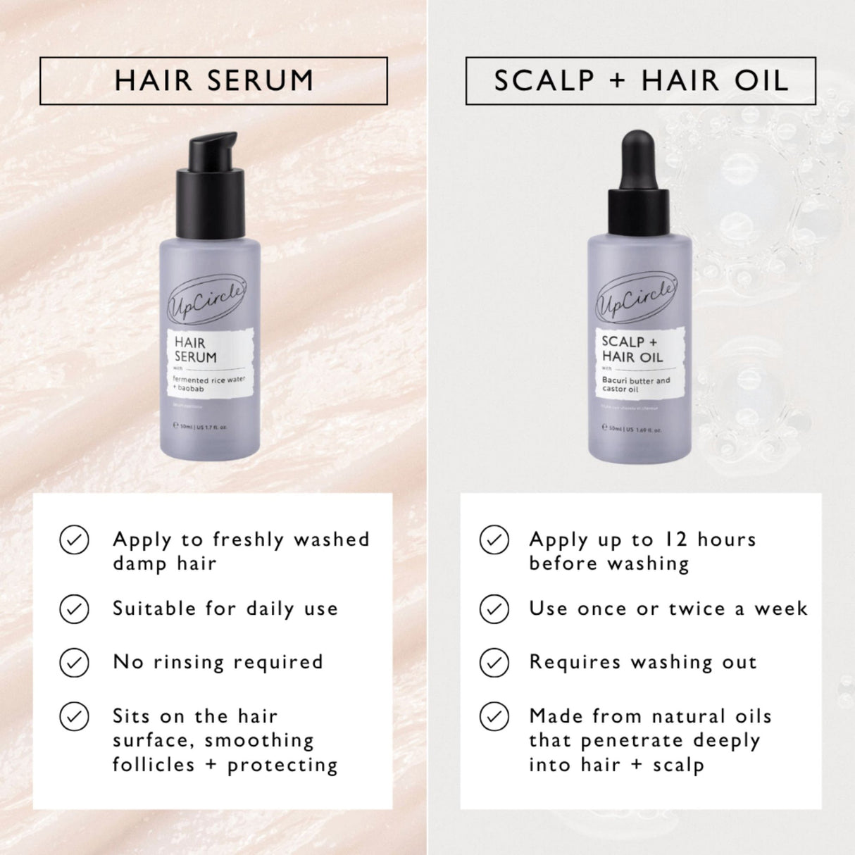 Scalp & Hair Oil | Bacuri Butter & Castor Oil - mypure.co.uk