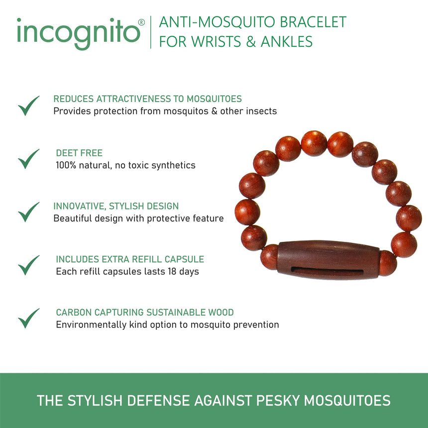 Incognito Refill Capsules for Insect Repellent Bracelet*