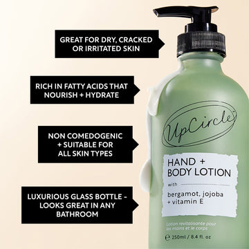 Hand & Body Lotion | Bergamot Water