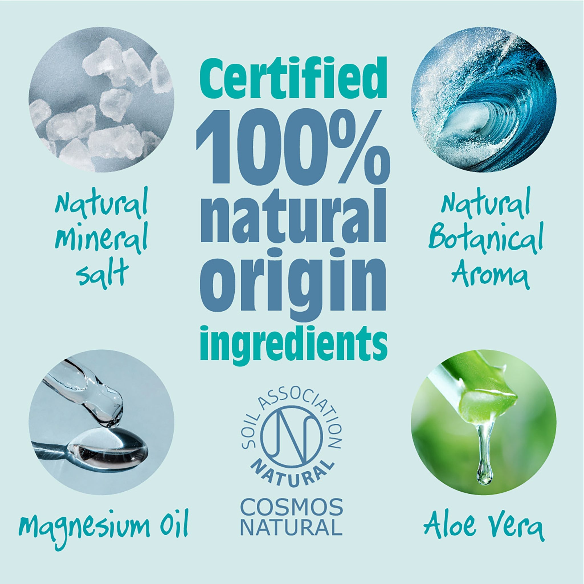 Natural Deodorant Refillable Roll-On | Ocean & Coconut - mypure.co.uk