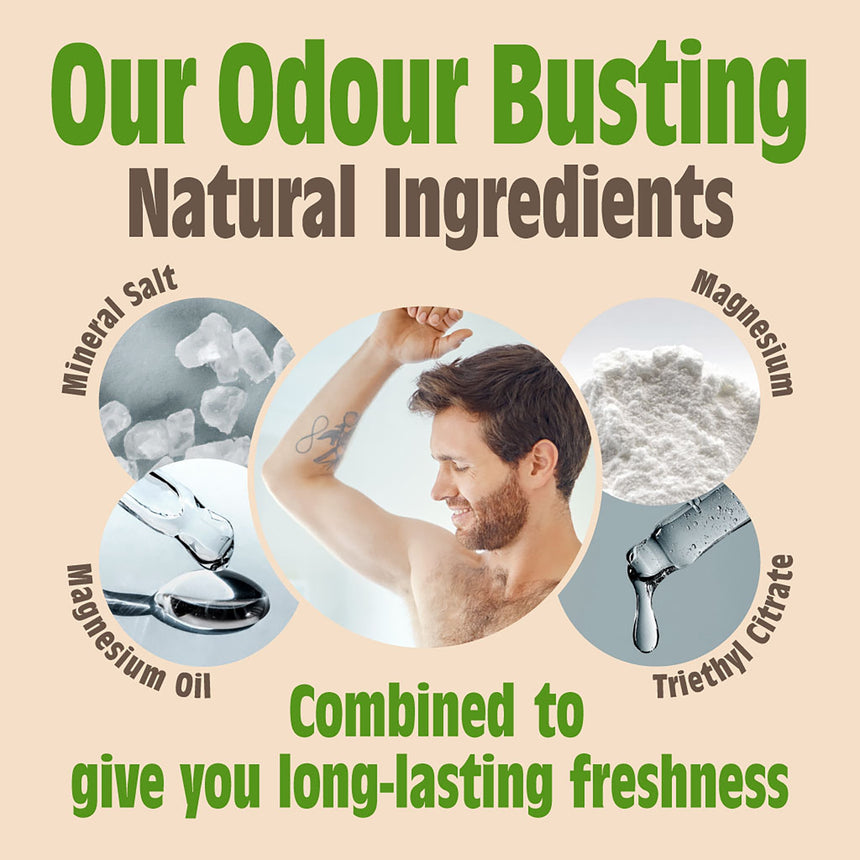 Natural Deodorant Refillable Roll - On | Oud & Bergamot - mypure.co.uk