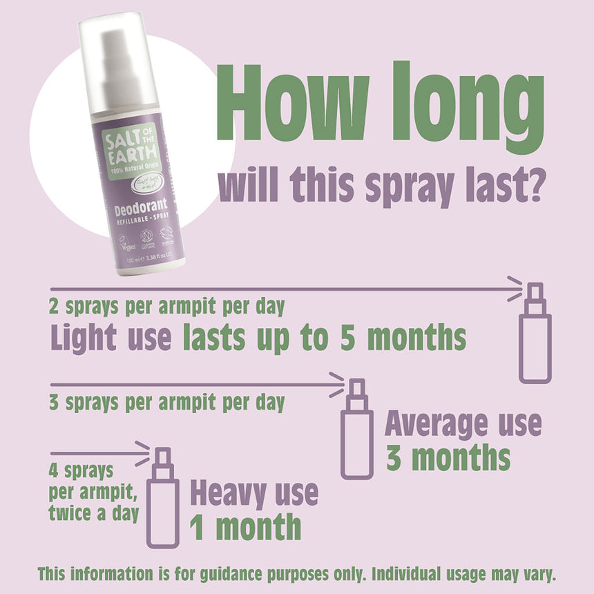 Natural Deodorant Refillable Spray | Clary Sage & Mint - mypure.co.uk