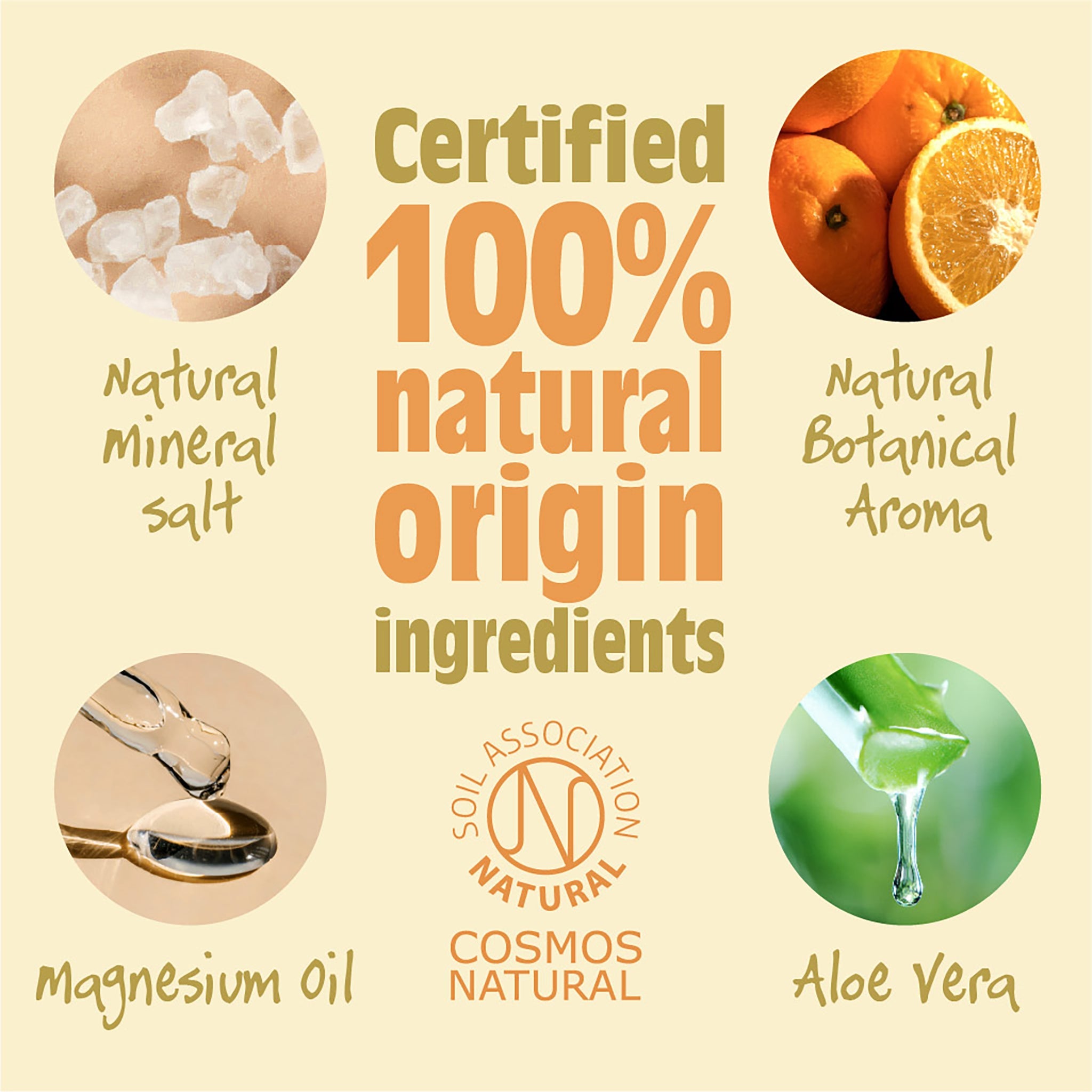 Natural Deodorant Roll-On Refill | Neroli & Orange - mypure.co.uk