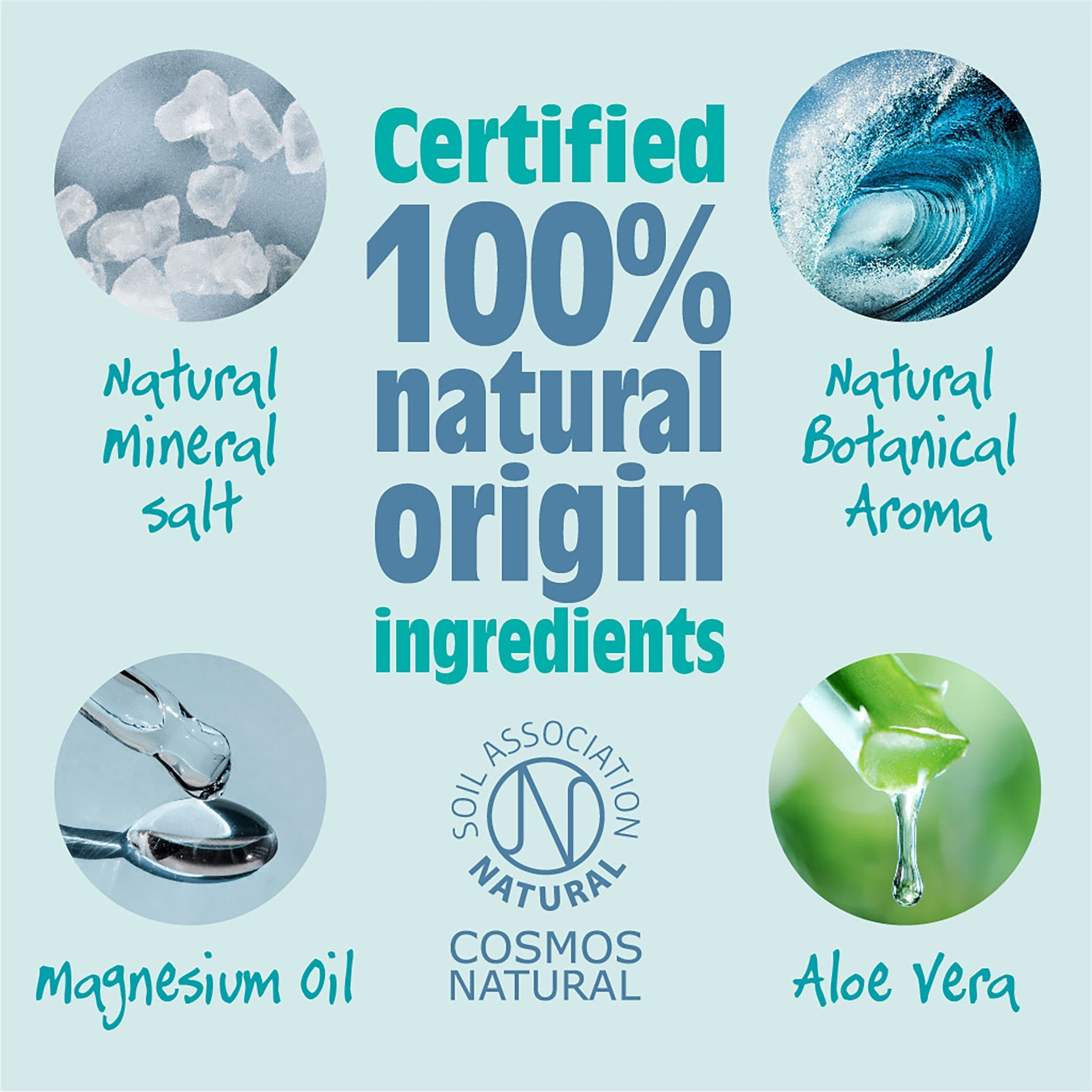 Natural Deodorant Roll-On Refill | Ocean & Coconut - mypure.co.uk