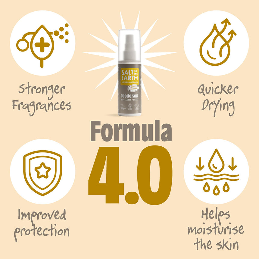 Natural Deodorant Spray | Amber & Sandalwood - mypure.co.uk