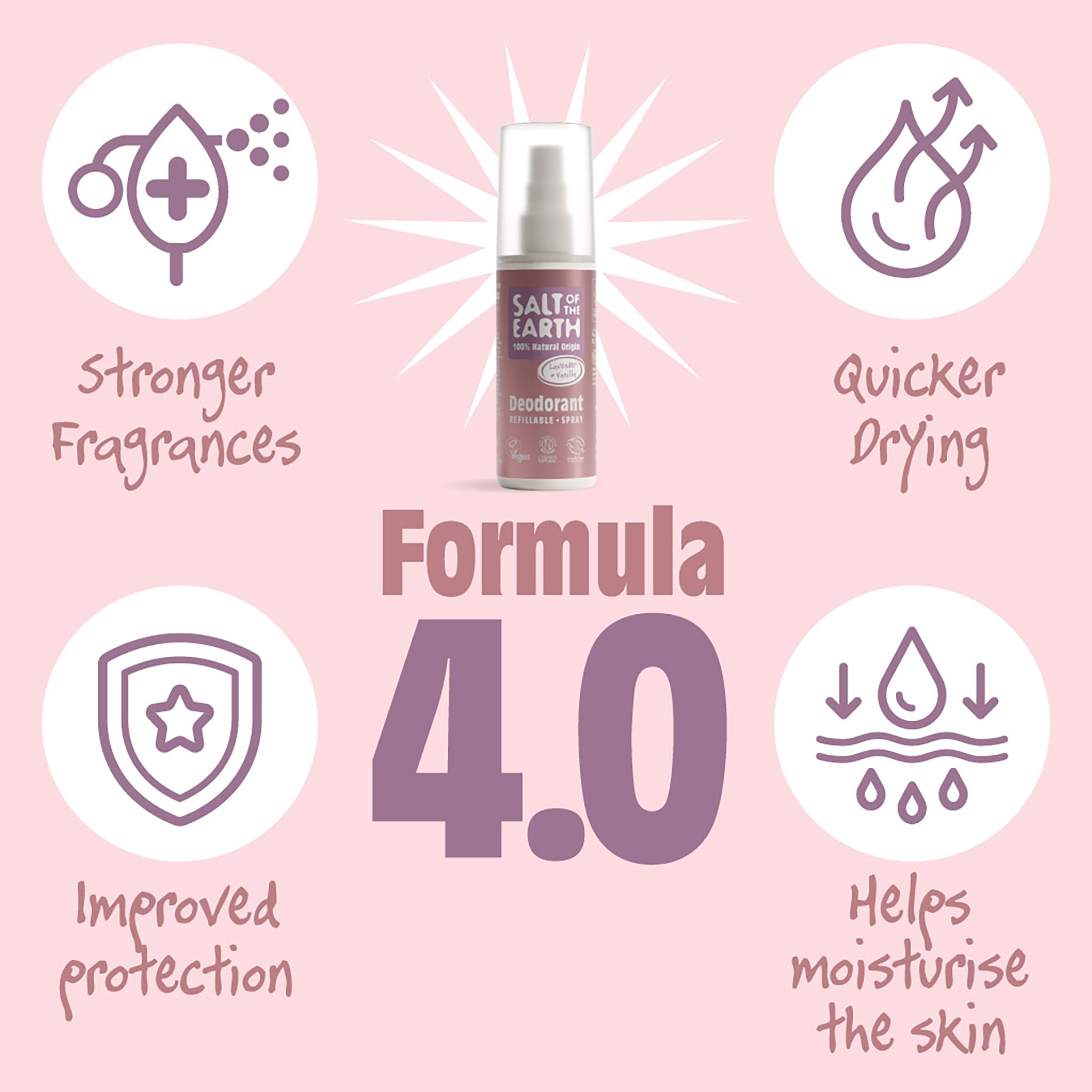Natural Deodorant Spray | Lavender & Vanilla - mypure.co.uk