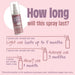 Natural Deodorant Spray | Lavender & Vanilla - mypure.co.uk