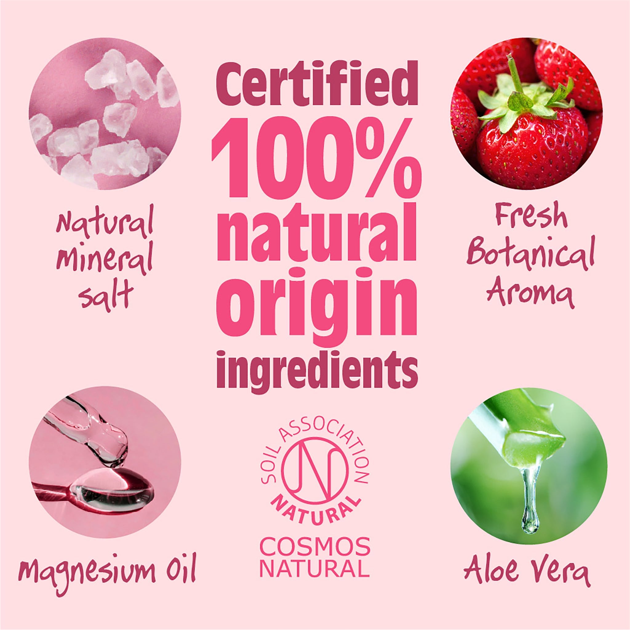 Natural Deodorant Spray Refill | Strawberry - mypure.co.uk