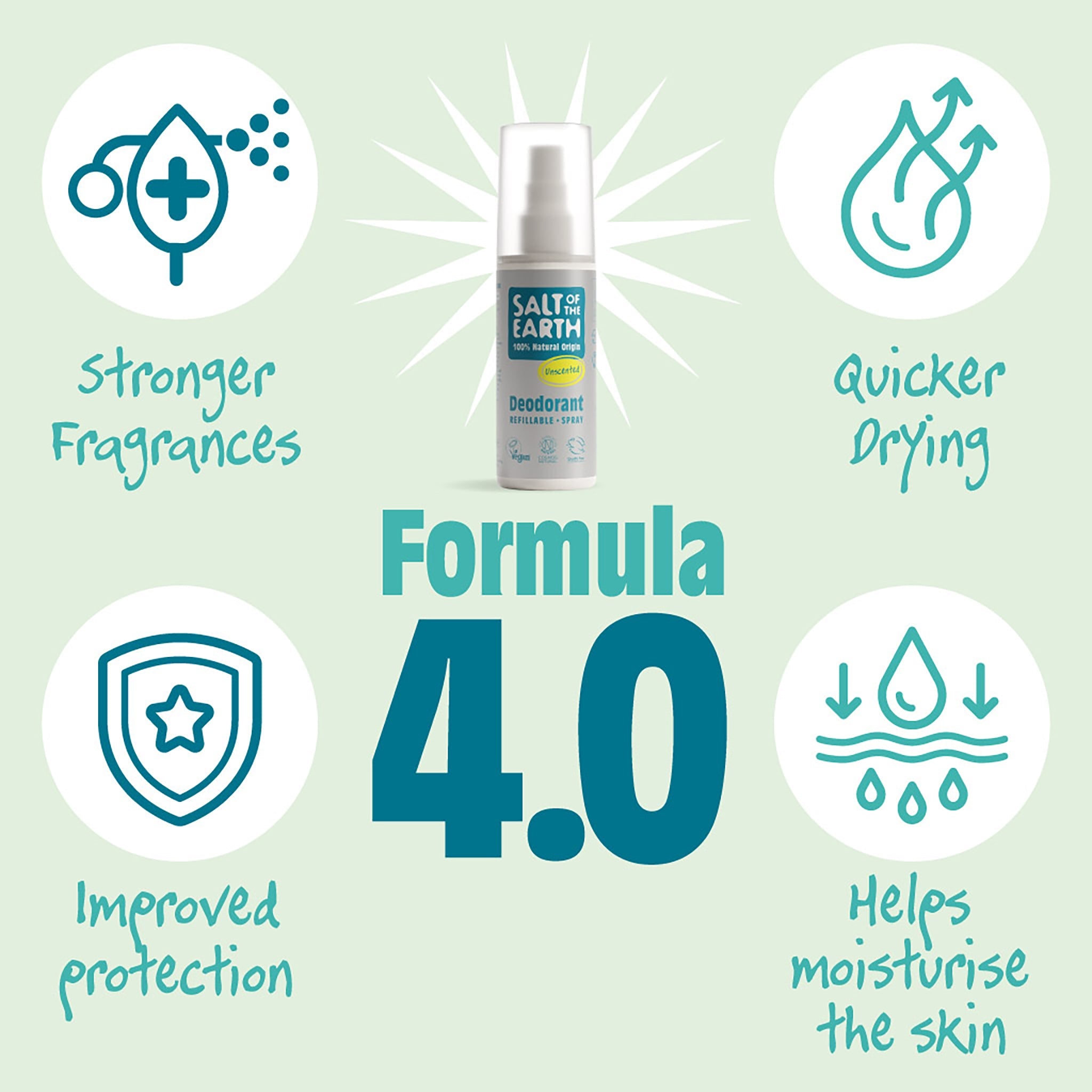 Natural Deodorant Spray | Unscented - mypure.co.uk