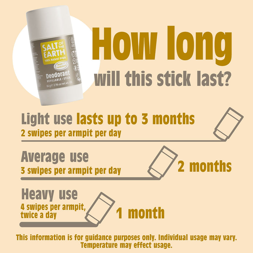 Natural Deodorant Stick | Amber & Sandalwood - mypure.co.uk