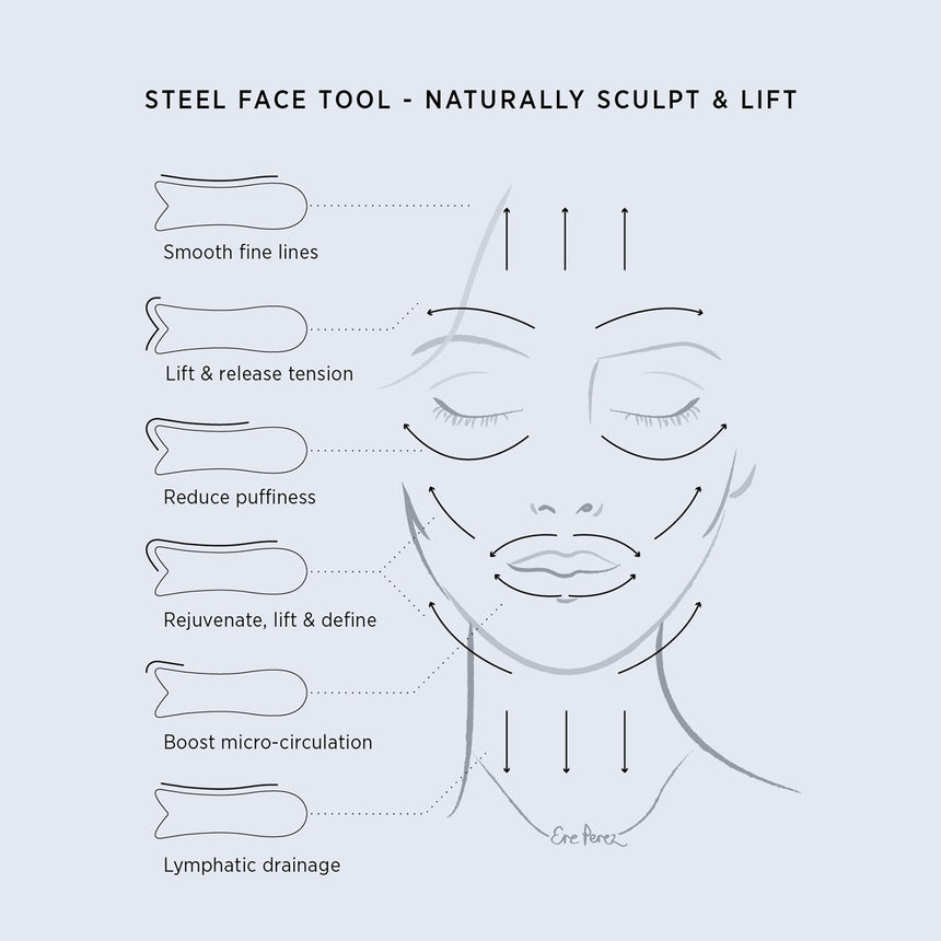 Steel Face Tool - mypure.co.uk
