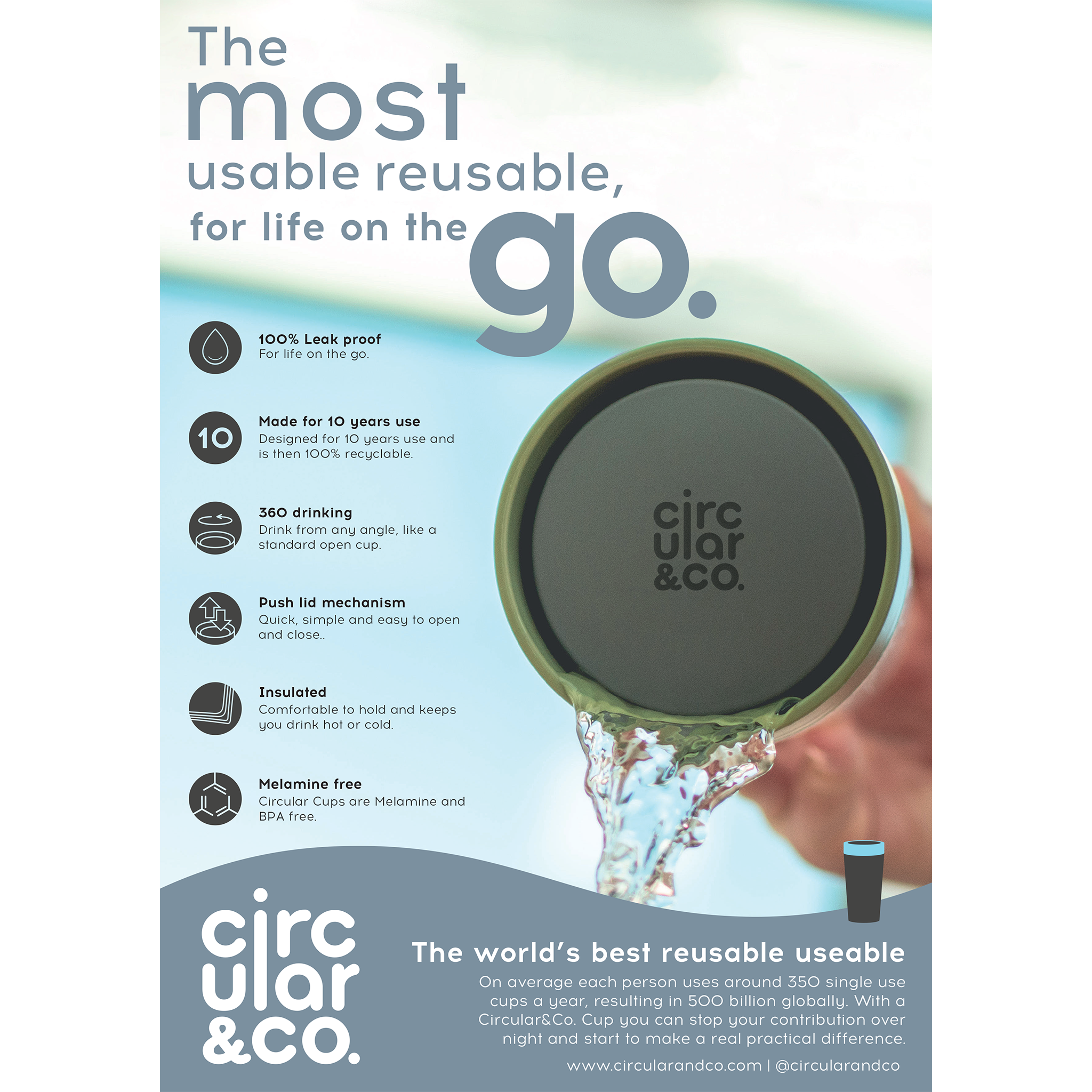 Reuseable Coffee Cup | Cream & Honest Green 12oz