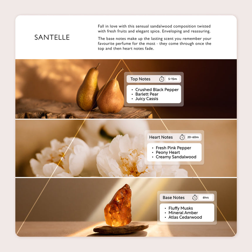 Eau De Parfum | Santelle - mypure.co.uk