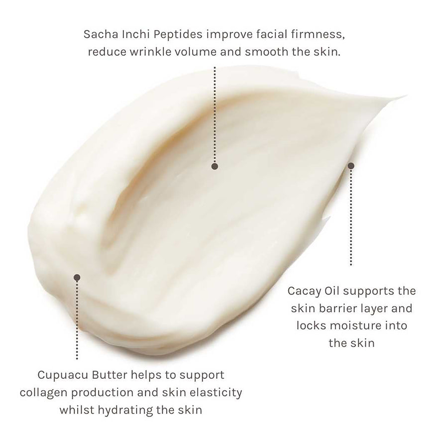 Multi Peptide 360 Anti-Ageing Cream - mypure.co.uk