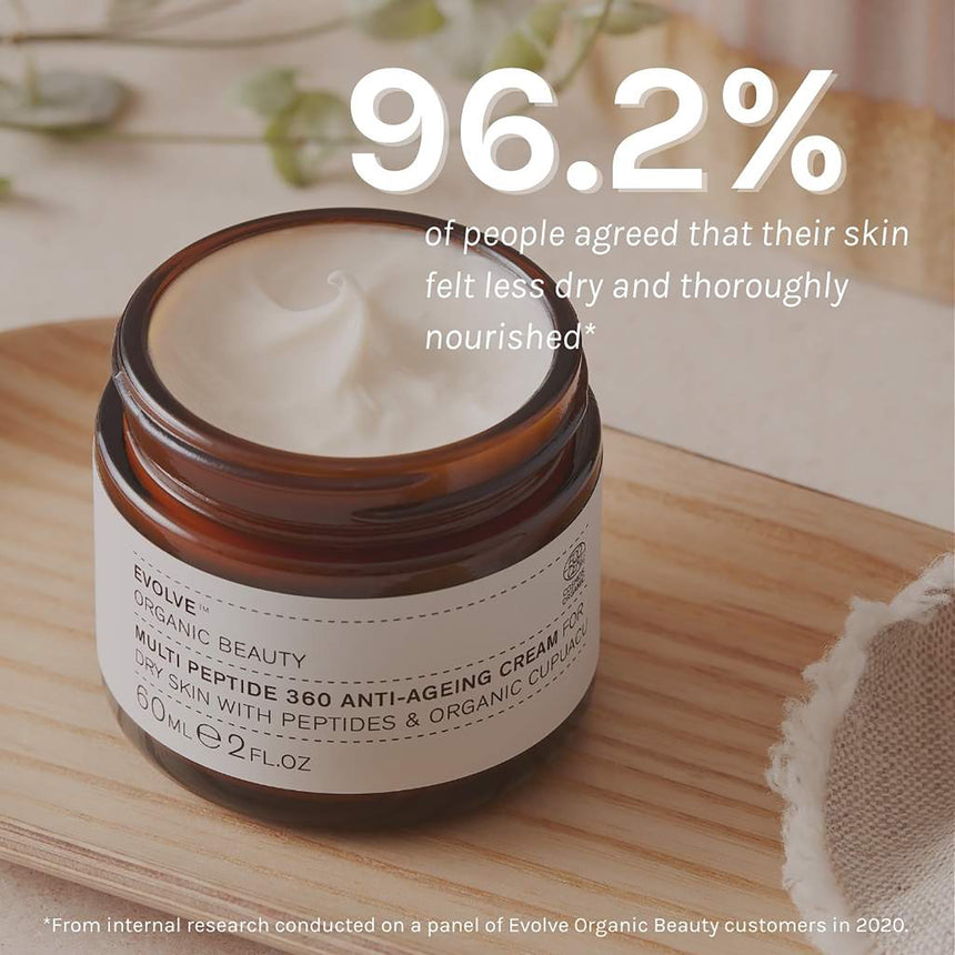 Multi Peptide 360 Anti-Ageing Cream - mypure.co.uk