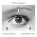 Time Miracle RE:GENE Optic Lift Eye Serum - mypure.co.uk